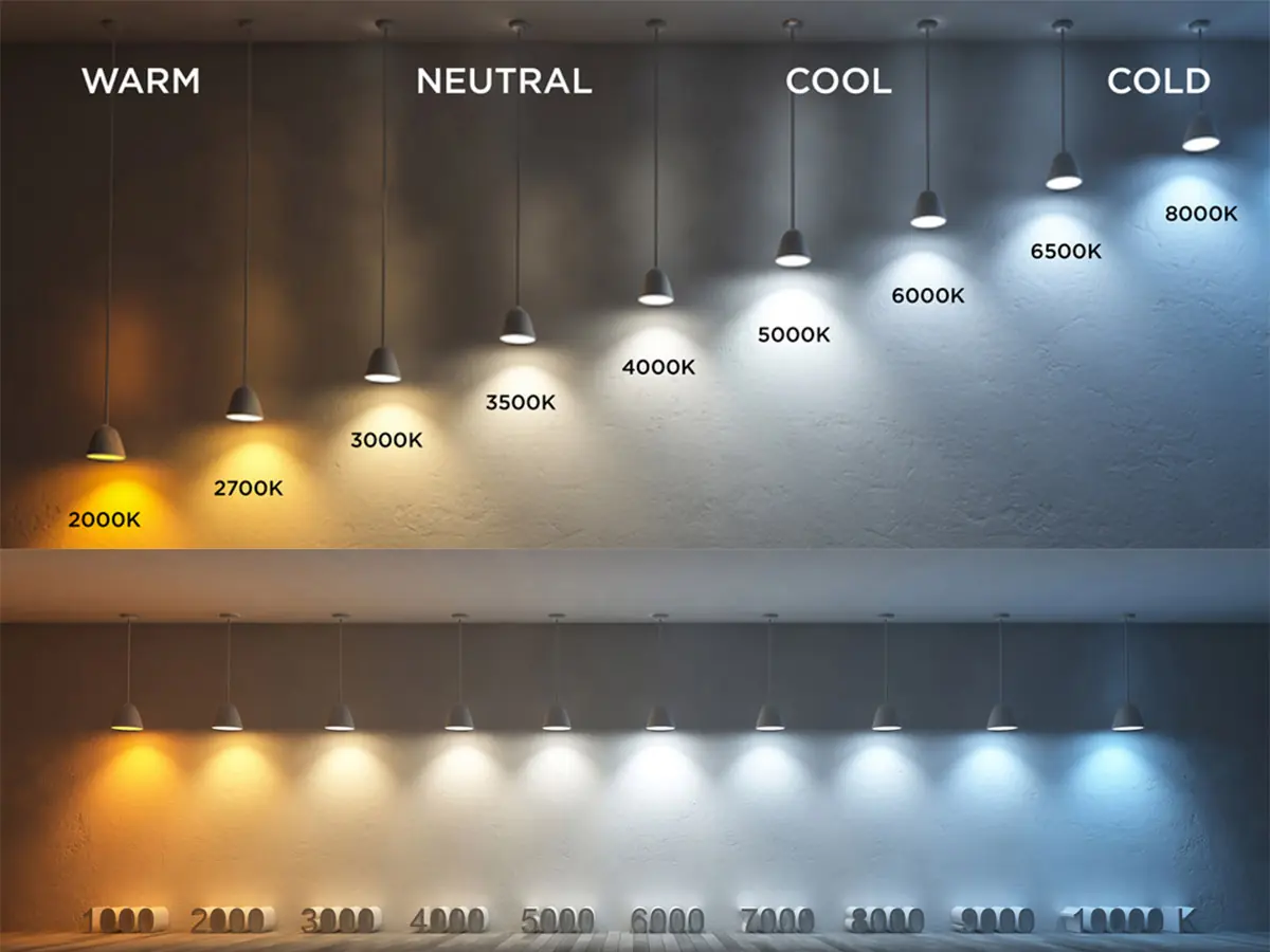 color temperature 1